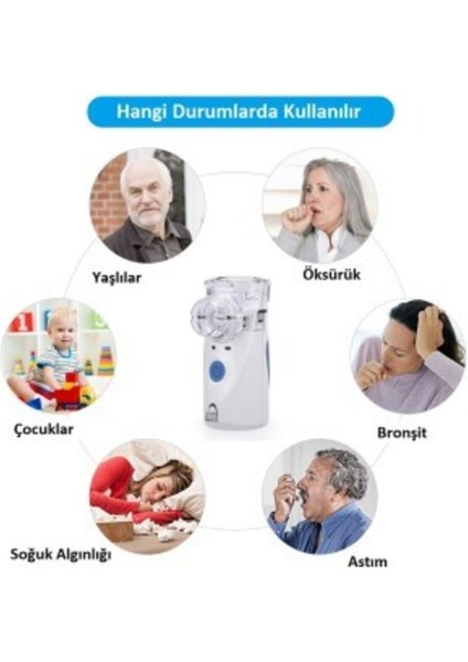 Ac 4020 Taşınabilir Mesh Nebulizatör Çok Hafif Süper Sessiz modelleri