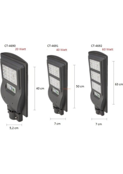 20W Solar Güneş Enerjili Sokak Armatürü CT-4690 fiyatları