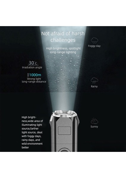 Güçlü Işık El Feneri USB Şarj Edilebilir Yakınlaştırma Lambası Taşınabilir Ev Ultra Parlak Dahili Pil Çok Fonksiyonlu Işık (Yurt Dışından) fırsatları