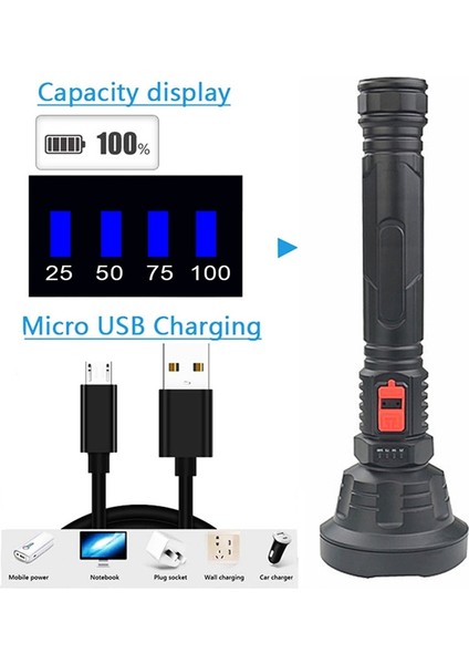LED El Feneri Torch USB Şarj Edilebilir Dış Mekan Su Geçirmez Lamba (Yurt Dışından)