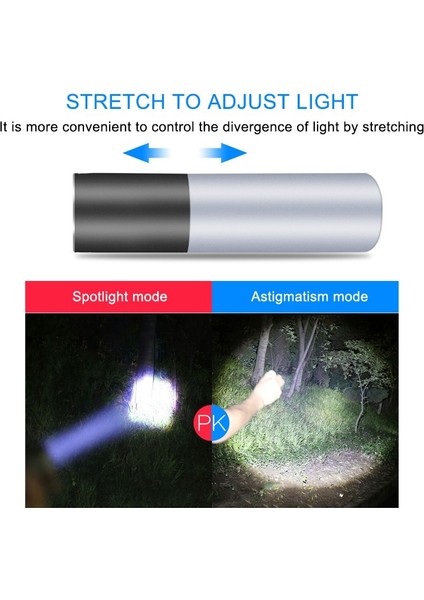 Q5 Zoom Sürümü El Feneri 600MAH USB Şarj Mini Kamp Işıklı Fener (Yurt Dışından) fiyatları