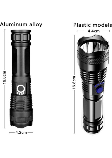 [rongcai] Jh L-839 Güçlü Işık Flaş 3 Modlu USB LED El Feneri Kampçılık Balıkçılık Cod (Yurt Dışından)