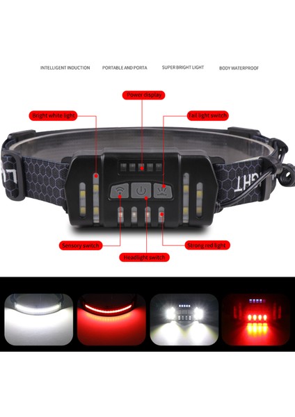 LED Kafa Lambası, Balıkçılık Için Yürüyüş Için Şarjlı Far Indüksiyon Fonksiyonu (Yurt Dışından)