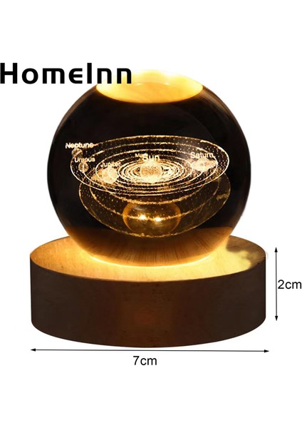 Homeınn Gece Lambası Tak ve Çalıştır 3000K Sıcak Başucu Lambası (Yurt Dışından) fiyatları