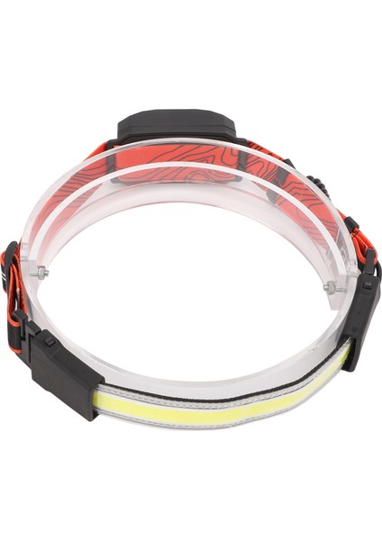 LED Far, Dış Mekanlar Için USB Kablolu Şarj Edilebilir Far (Yurt Dışından) modelleri