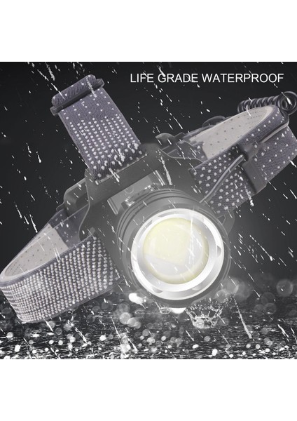 LED Far, Teleskopik Zoom Koşu Için LED Far (Yurt Dışından)