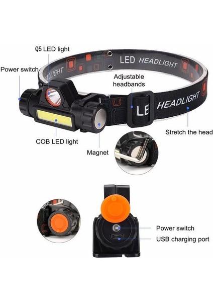 【rongcai】 Ewa Taşınabilir Açık Kamp Cob LED Farlar USB Şarj Su Geçirmez Balıkçılık El Feneri (Yurt Dışından)