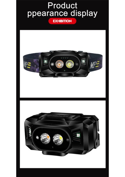 Far Mini LED Far Başkanı Işıklı Fener Lambası Balıkçılık Mini Küçük Parlak Fener Lampe Kamp Için (Yurt Dışından) fırsatları