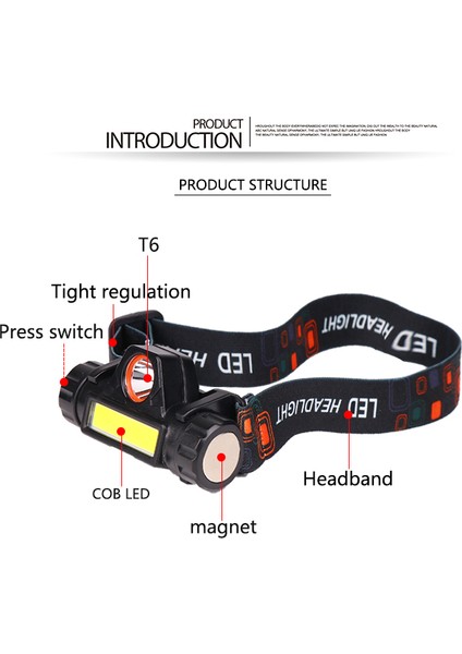 Lumiparty LED Xpe+Cob Düğme Anahtarlı Farlı Dış Mekan Kamp El Feneri (Yurt Dışından) indirimleri