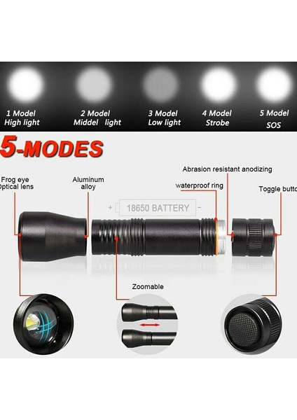 6000LM Uv El Feneri ve LED Orch Menekşe Işık Uv Zoom Flaş Işığı (Yurt Dışından)