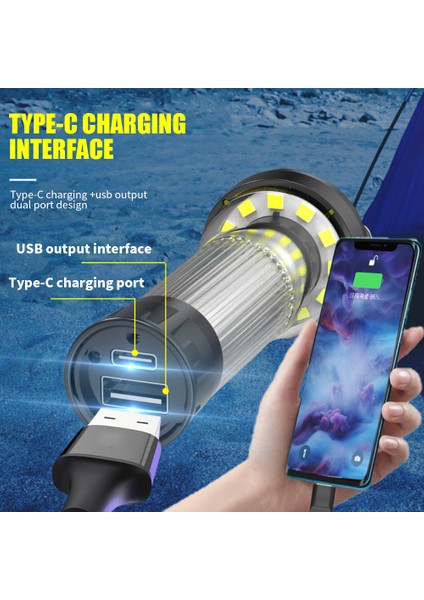 Açık Çadır Lambası Ipx6 Su Geçirmez Kamp Deniz Feneri Type-C Şarj Acil Işık Fener Çalışma Aydınlatma El Feneri Çadır Aksesuarları (Yurt Dışından)