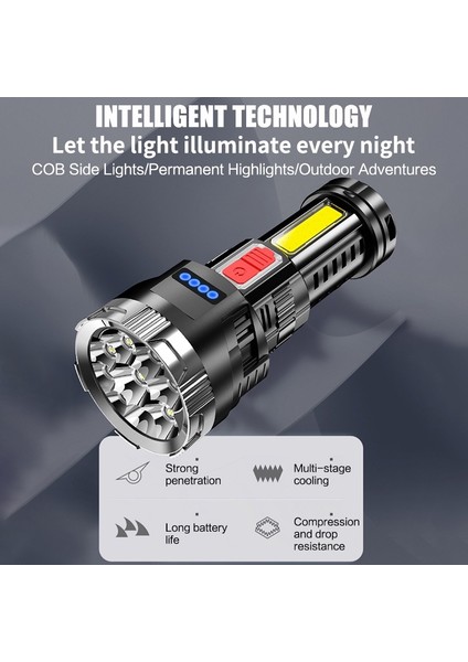 Güçlü Işık El Fenerleri LED Cob 4 Modu Açık Kamp Işık Taşınabilir Torch USB Şarj Edilebilir Yan Çalışma Işığı (Yurt Dışından)