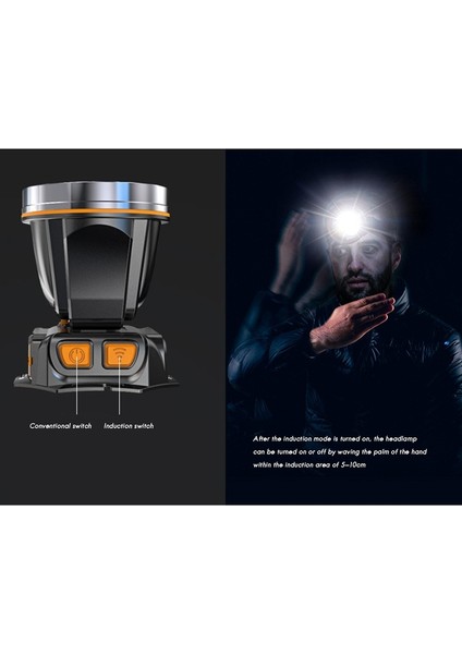 Kamp LED Kafa Işık Lambası Far Su Geçirmez USB Şarj Edilebilir Kafa El Feneri Su Geçirmez Kafa Feneri (Yurt Dışından) fırsatları