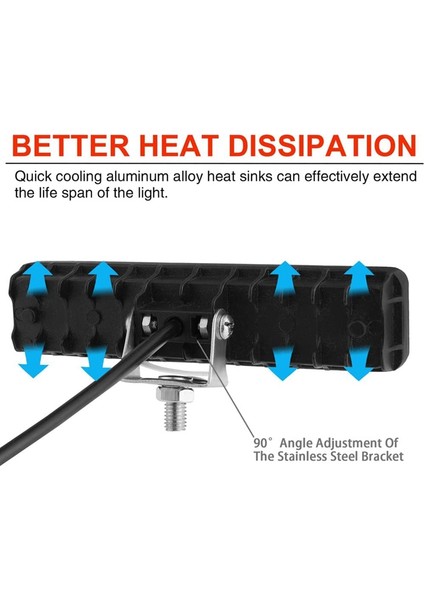 Zoroom Su Geçirmez LED Tekne Işıkları, 6 Inç Deniz Güverte Iskele Işık Tekne Sel Yayıcı Işık Çubuğu, Tekne Farları, Kıç Işık (Yurt Dışından) indirimleri