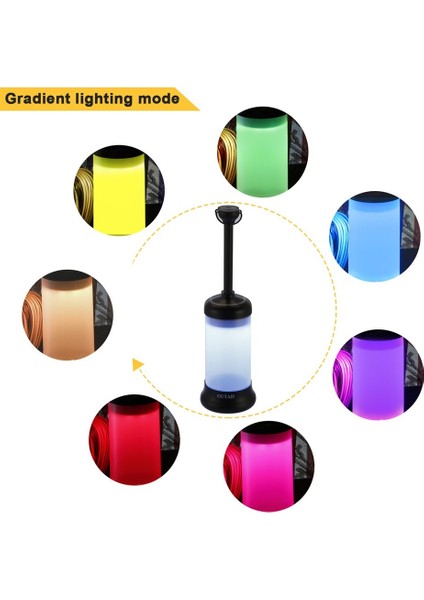 Outad Taşınabilir Şarj Edilebilir Manyetik Dış Mekan LED Araca Monte Seyahat Işığı (Yurt Dışından) fırsatları