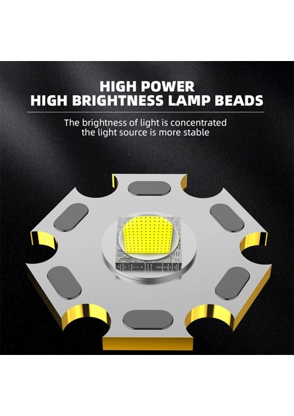 Süper Parlak El Feneri Ultra Güçlü LED Torch Işığı Şarj Edilebilir Cob Yan Işık 4 Mod Açık Hava Macerası 3'ü 1 Arada El Feneri (Yurt Dışından) fırsatları