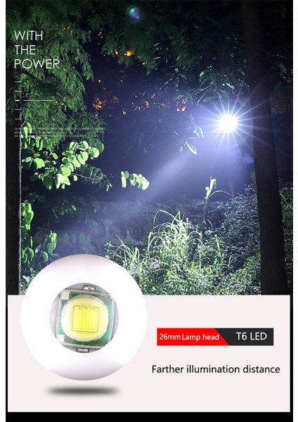 El Feneri Güçlü Işık USB Şarj Edilebilir Zoom Dev Parlak Ev Açık Taşınabilir LED Işıklı El Feneri Ultra Parlak (Yurt Dışından) modelleri