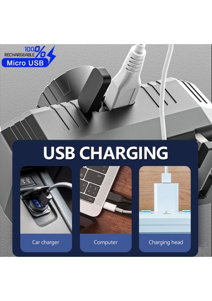 LED Far Sensörü Başkanı Işık USB Şarj Edilebilir Far Kafa Torch Başkanı El Feneri Su Geçirmez Kamp Yürüyüş Için (Yurt Dışından) fırsatları
