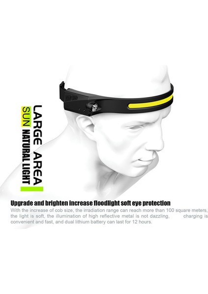 Indüksiyonlu Far, Balıkçılık Için Bakım Için Gece Koşusu Için USB Şarjlı LED Far (Yurt Dışından) fiyatları