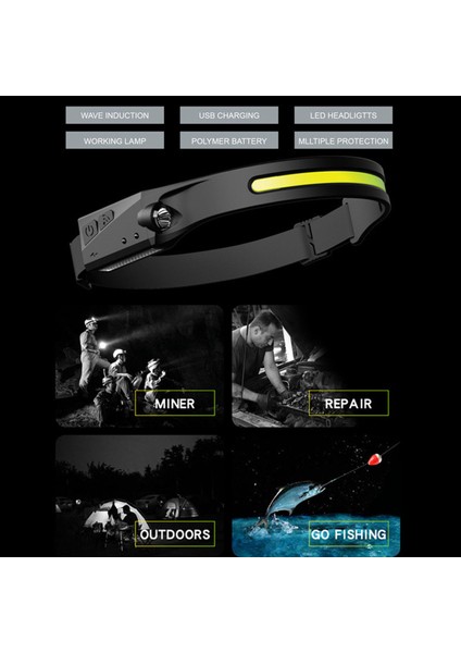 Indüksiyonlu Far, Balıkçılık Için Bakım Için Gece Koşusu Için USB Şarjlı LED Far (Yurt Dışından) modelleri