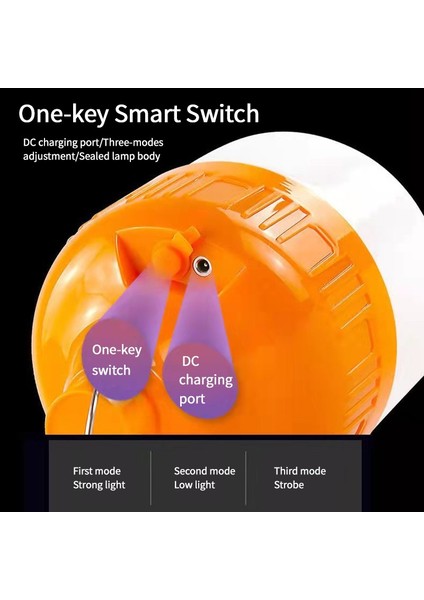 Dış Mekan LED Acil Durum Işıkları Çalışma Lambası USB Şarj Edilebilir Ev El Feneri Ampul 150W/100W/80W/60W/30W Su Geçirmez Taşınabilir Bağlantı Çadırı Kamp Lambası (Yurt Dışından) modelleri