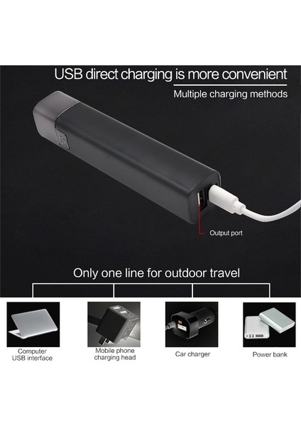 LED El Fenerleri Xpe USB Şarj Edilebilir Mini Flaş Işığı 3 Modlu Çalışma Işığı Dış Mekan Lambası (Yurt Dışından)