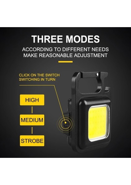 Tıehanhan Mini Anahtarlık LED Çalışma Işığı Taşınabilir USB Şarj Edilebilir Cep Fenerleri Su Geçirmez Açık Kamp Yürüyüş Küçük Mıknatıs Işıkları (Yurt Dışından)