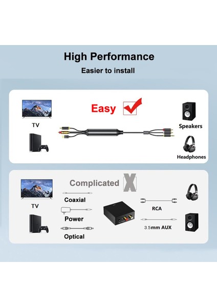 Xbox/ps5/tv Için Spdıf/optik ve Koaksiyel - Analog Sol/sağ Rca Ses Kablosu (Yurt Dışından)