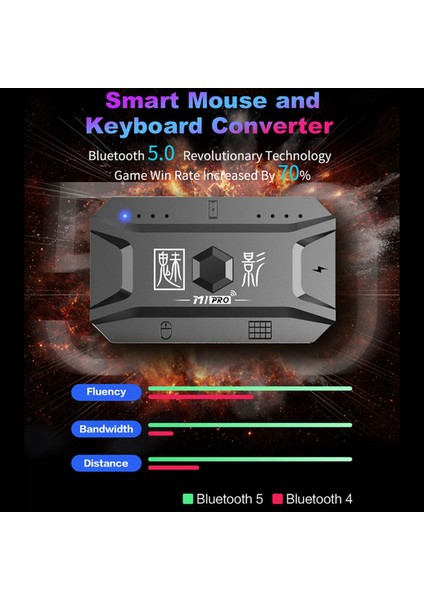 Android Adaptörü Için 4x Gamepad Pubg Mobil Denetleyici Dönüştürücü (Yurt Dışından)