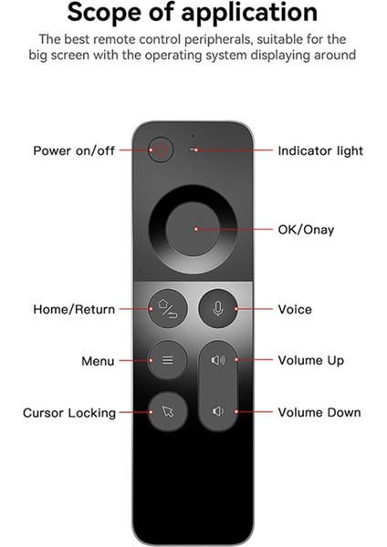 Kablosuz Mini Air Mouse Klavye Akıllı Sesli Uzaktan Kumanda (Yurt Dışından) fiyatları