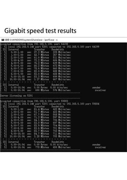 Gigabit Ethernet Bağlantı Noktası Değiştirici Dahili/harici Ağ Değiştirici (Yurt Dışından) indirimleri