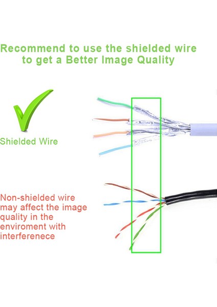 RJ45 Lan Ağ Uzatma Verici Alıcısına 2x HDMI Genişletici (Yurt Dışından)