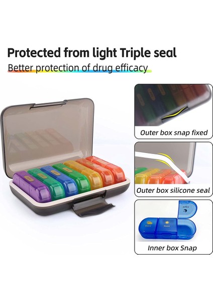 Haftalık Hap Organizatörü Günde 3 Kez 7 Sevimli Kutu Içerir, Am Pm Organizatörü Seyahat Temelleri (Yurt Dışından) fırsatları