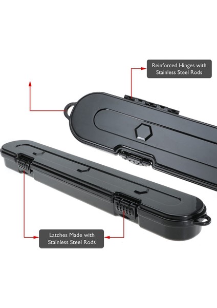 Testere Zinciri Saklama Kutusu, 10 Inç 16 Inç 18 Inç 20 Inç Testere Için Testere Zinciri Organizatör Kutusu (Siyah) (Yurt Dışından) fiyatları