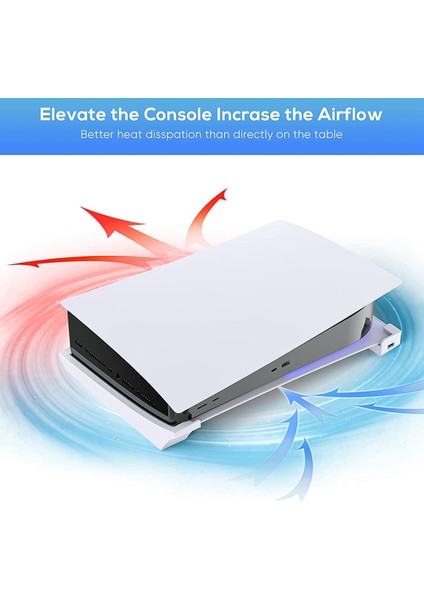 Disk ve Dijital Sürüm Için 4 USB Uzantılı Yatay Stand, Kabin Konsolu Yerleştirme Tutucusu (Yurt Dışından) modelleri