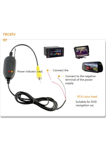 Araba DVD Monitör Wıfı Ters Arka Yedekleme Görüş Kamerası Için 2.4ghz Kablosuz Video Verici Alıcı (Yurt Dışından) fiyatları