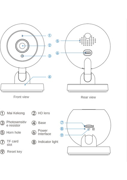 Wifi Hd Ses Kaydedici Hareket Algılama Iç Mekan Ev Gözetim Kameraları 2 Yönlü Ses Uzaktan Izleme Bebek Monitörü (Yurt Dışından) modelleri