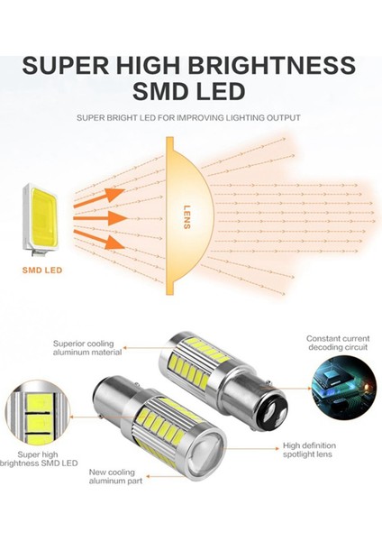 4x Dijital Mutfak Zamanlayıcısı, Ekran Yazı Tipi Gösterimi, Manyetik Arka Pişirme Zamanlayıcısı, Yüksek Sesli Alarm (Yurt Dışından) modelleri