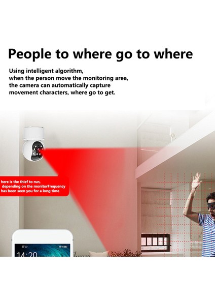 Iç Mekan Kablosuz Kamera 360 Panoramik Mobil Uzaktan Izleme Kamerası Abd Tak (Yurt Dışından) modelleri