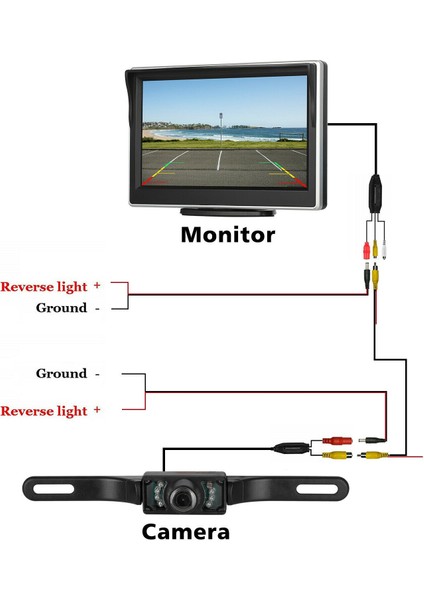 Araba Lisansı Yedekleme Kamerası Dikiz Hd Park Sistemi Gece Görüş 5 Inç Araba Monitörü Tft LCD Ekran Hd Dijital (Yurt Dışından) fırsatları