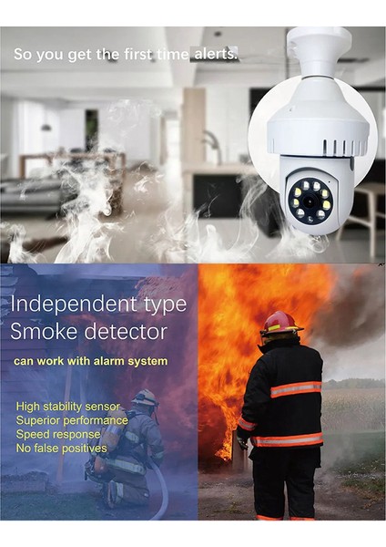 2mp Ampul Izleme Duman Alarmı Kamera Gece Görüş Tam Renkli Ağ Hd Monitör Kapalı Güvenlik Monitörlü Kamera (Yurt Dışından) modelleri