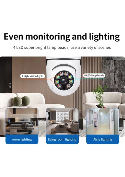 2mp Ampul Izleme Duman Alarmı Kamera Gece Görüş Tam Renkli Ağ Hd Monitör Kapalı Güvenlik Monitörlü Kamera (Yurt Dışından) fırsatları