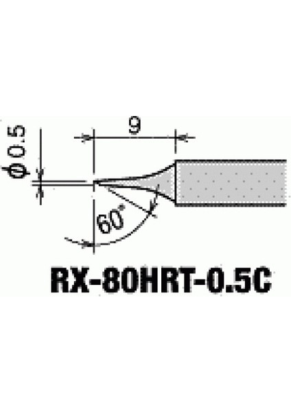 RX-80HRT Havya Uçları - Yedek Parça fiyatları