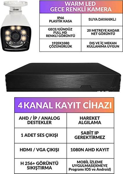 3 Kameralı Gece Renkli Güvenlik Seti 320 GB Harddisk -3K0D- 5 mp Sony Lensli 1080P Fullhd Warmled Kamera Seti