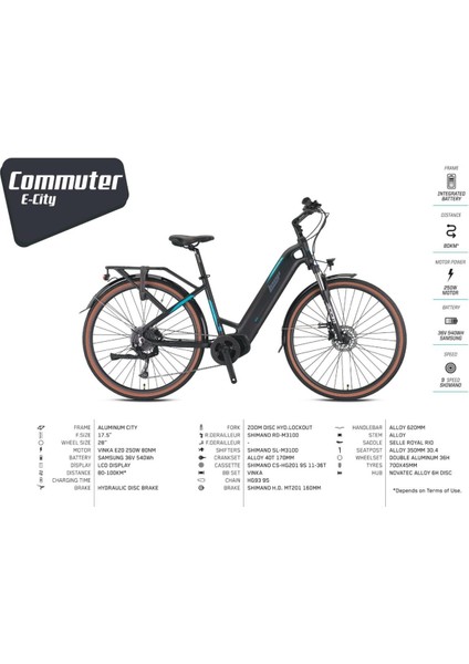 28J Loop Commuter 9V Hd Elekrikli Bisiklet - Siyah Turkuaz - 45 Kadro fırsatları