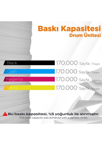 Konica Minolta Bizhub C360I Muadil Drum Ünitesi Takım/ DR-316 / TMX-C360I fırsatları
