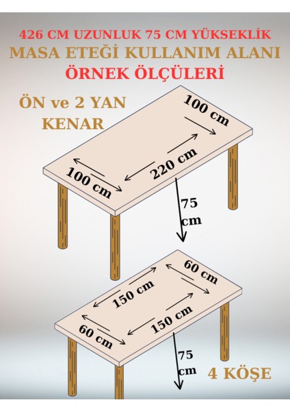 Mor Masa Eteği - Doğum Günü - Parti - Kına - Nişan - Etkinlik - Roll Up fiyatları