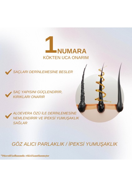 Kuru ve Yıpranmış Saçlar için Şampuan - Keratin Bakım - Komple Onarım Total Care - 200 ML