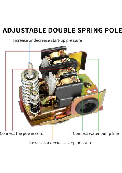 Kuyu Pompası Için 2x Pesür Anahtarı, 40-60PSI Su Basınç Anahtarı Ayarlanabilir Diferansiyel, 1/4 Inç Dişi Npt (Yurt Dışından)