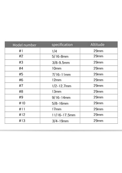 13 Parçalı Vida Sökücü Soket Altıgen Vida Aracı Soket Cıvata Somunu Kırık Tel Çıkarıcı Kırık Somun Cıvata Çıkarıcı (Yurt Dışından)